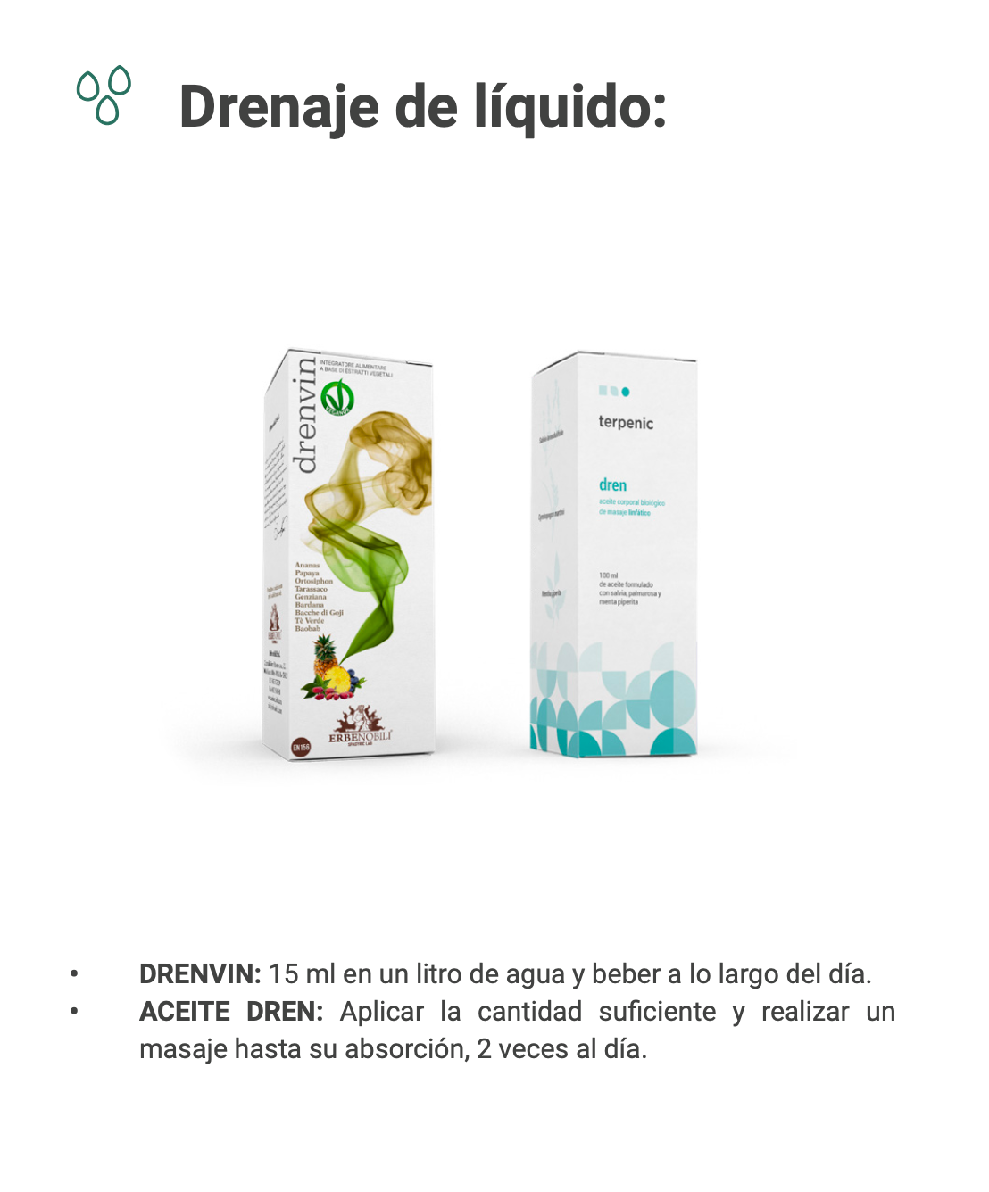 Formule Drainage Lymphatique (Dren) Bio 100 ml 
