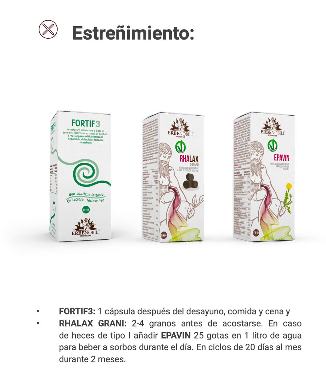 Suplemento Natural - Toxinas Alimentares | FORTIF3, 30CPS