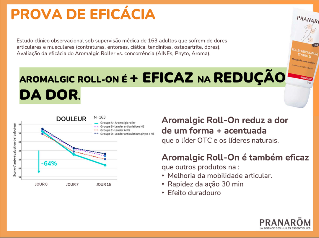 Solução Natural 🌿bio | Roll-on Articulações Cansadas