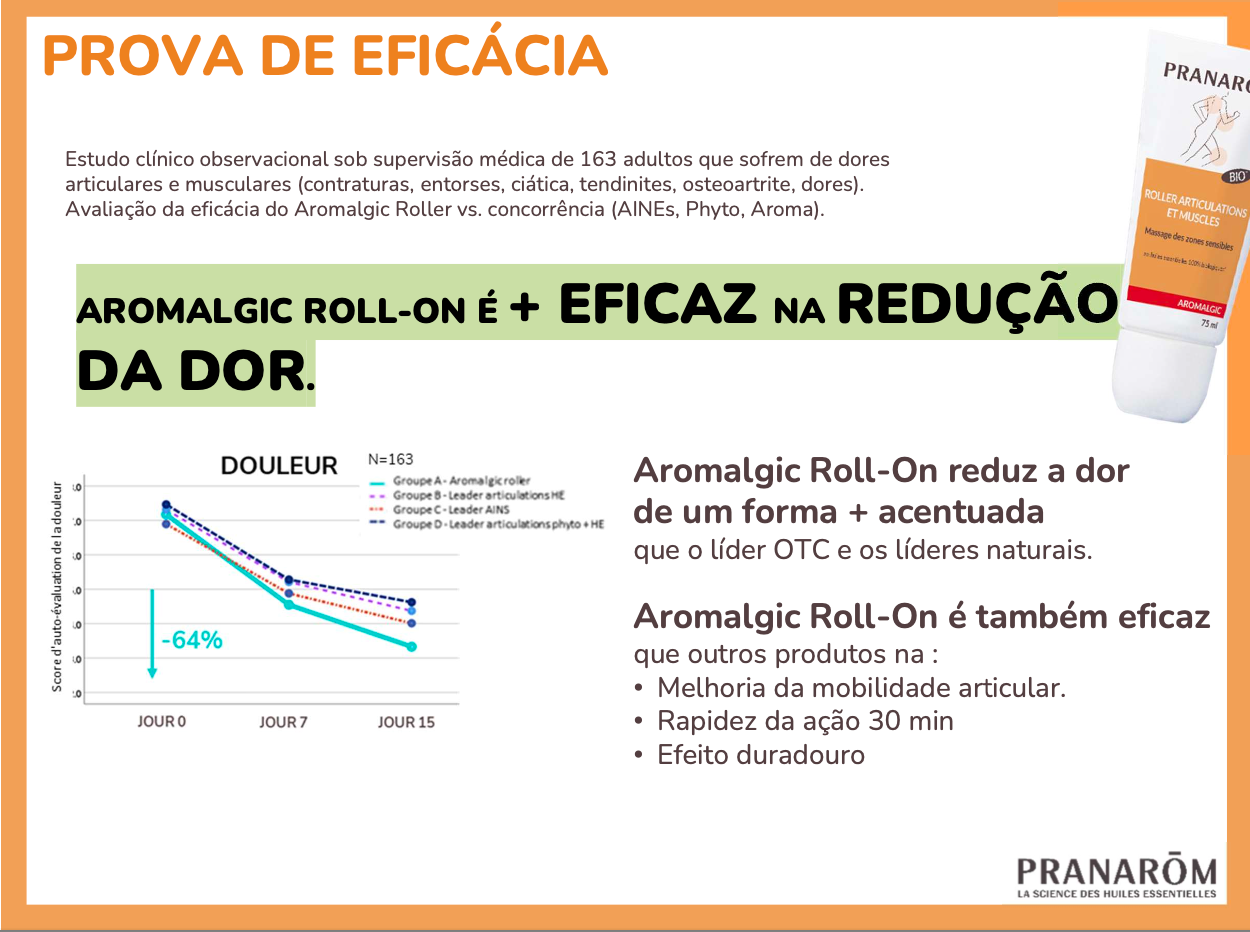 Solução Natural bio | Roll-on Articulações Cansadas 75ml