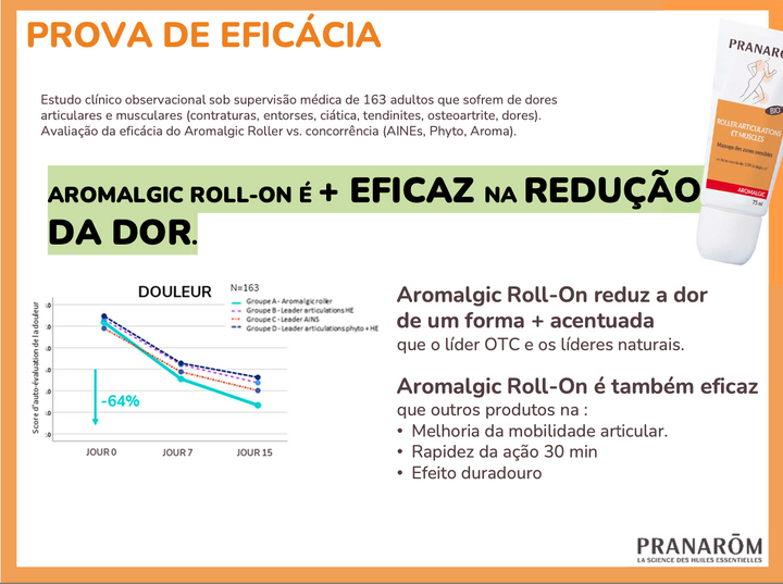 Solução Natural 🌿bio | Roll-on Articulações Cansadas