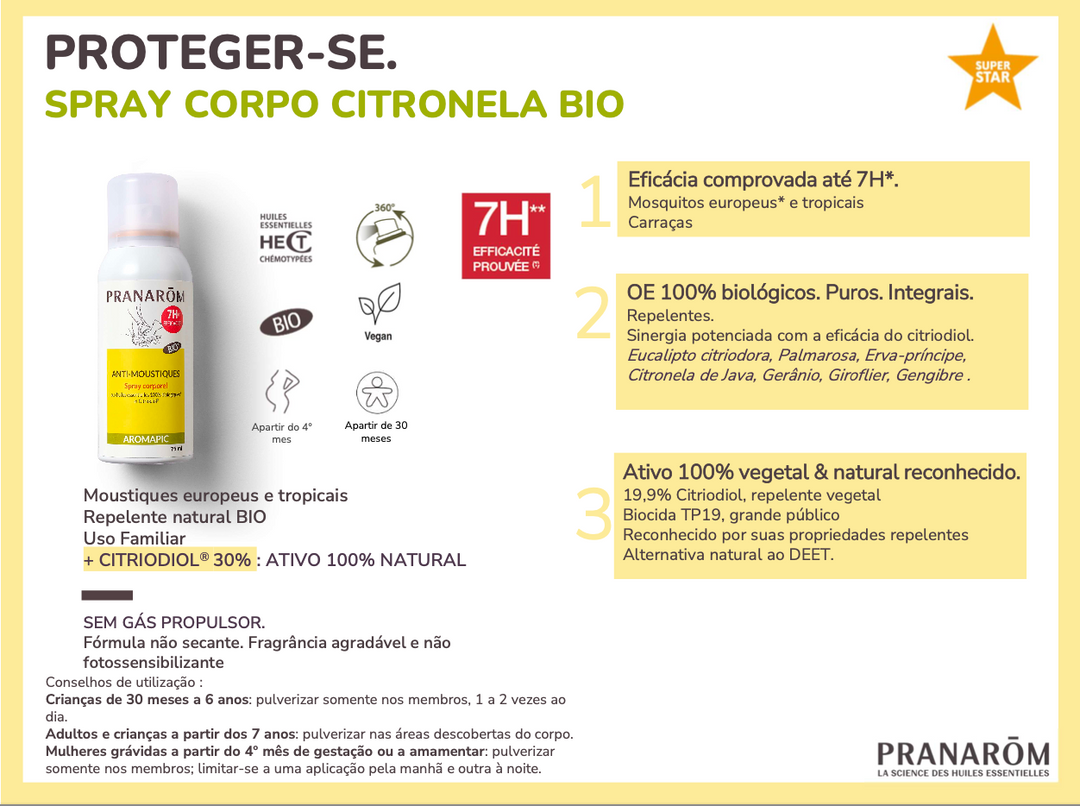 Repelente Spray Corpo Citronela 75ml  (bio)