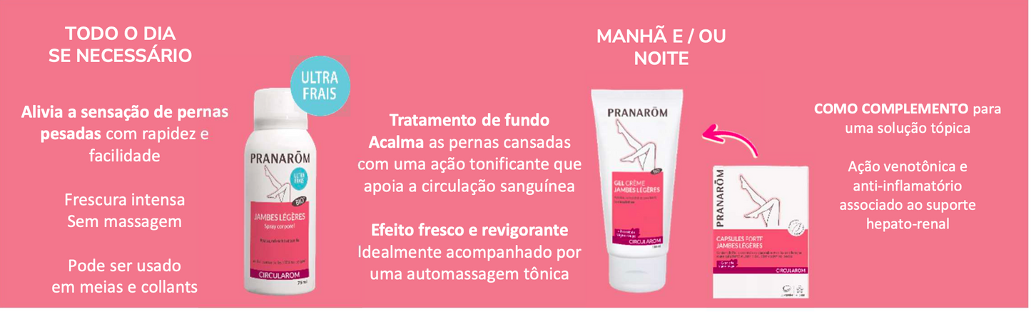 Spray circulação 75ml (bio) | Pernas Pesadas .