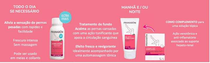 Spray circulação 75ml (bio) | Pernas Pesadas