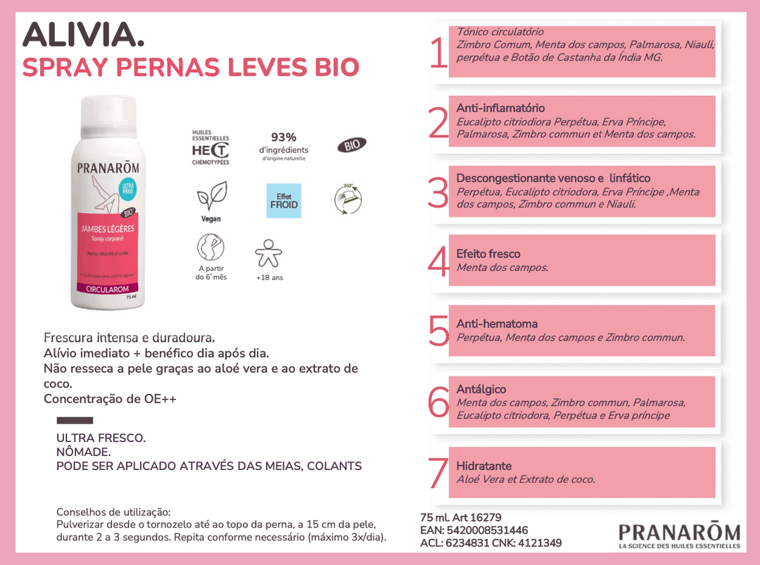 Spray circulação 75ml (bio) | Pernas Pesadas