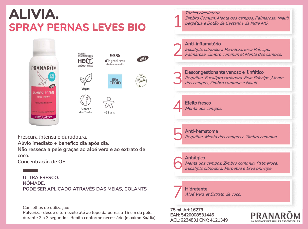 Spray circulação 75ml (bio) | Pernas Pesadas .