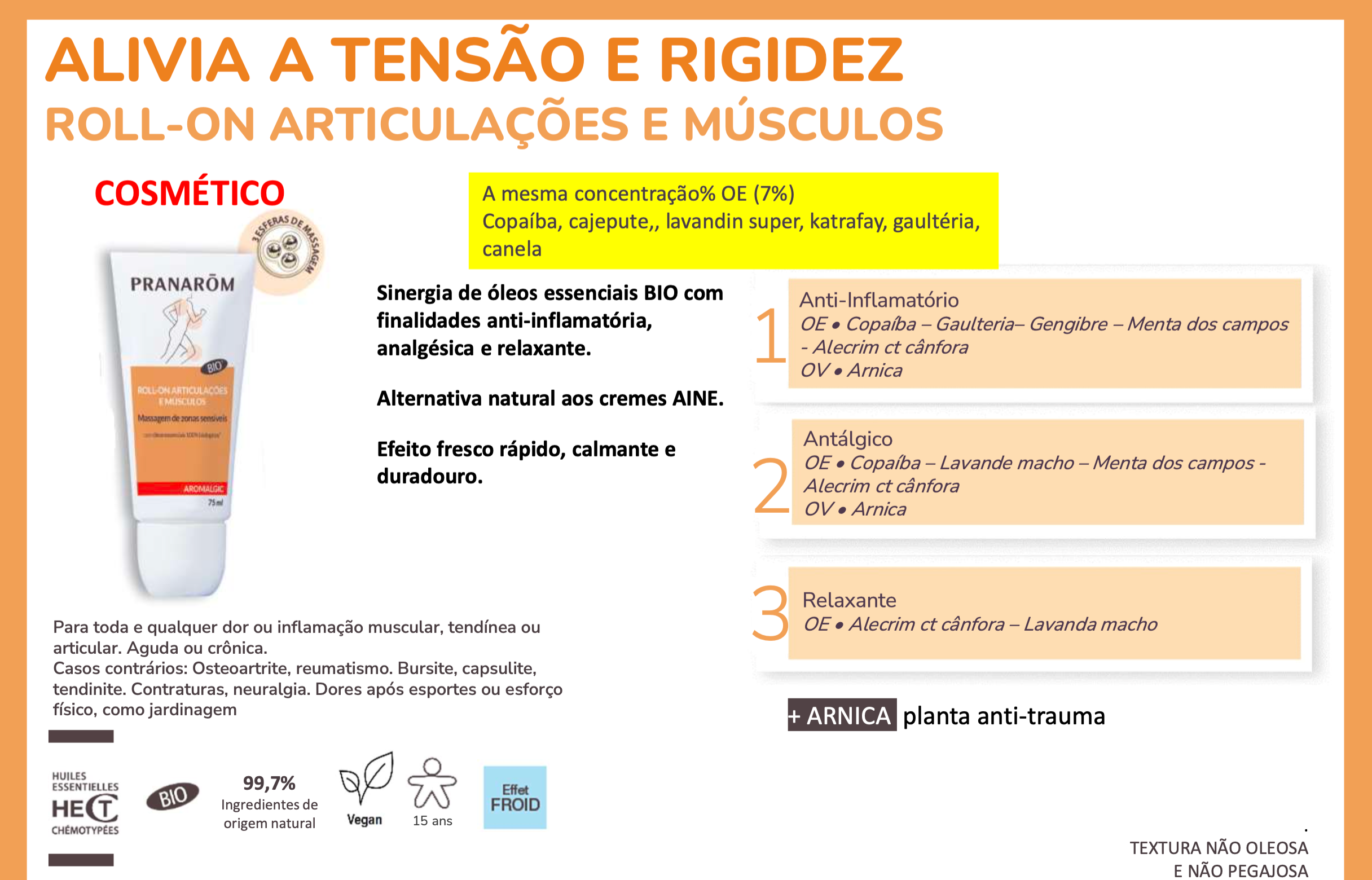 Pack Músculos e Articulações