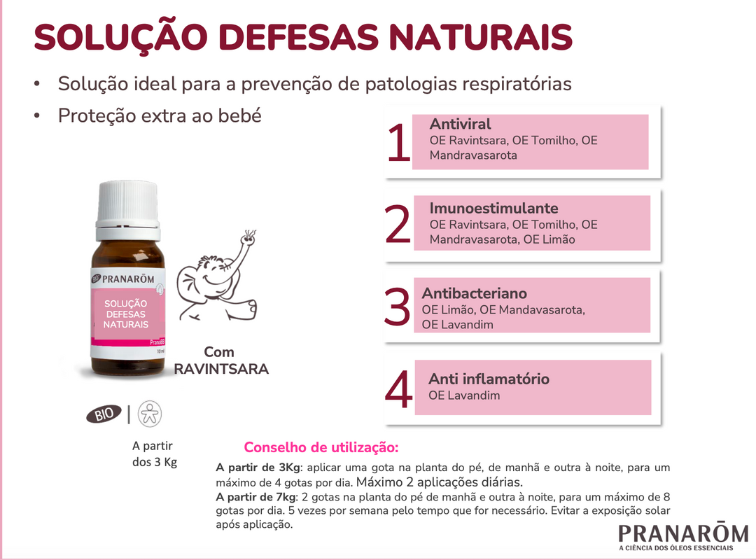 Solução Natural Bébé 10ml 🌿bio | Defesas Naturais