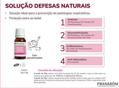 Natural Defense Solution 10 ml (bio) pour bébé