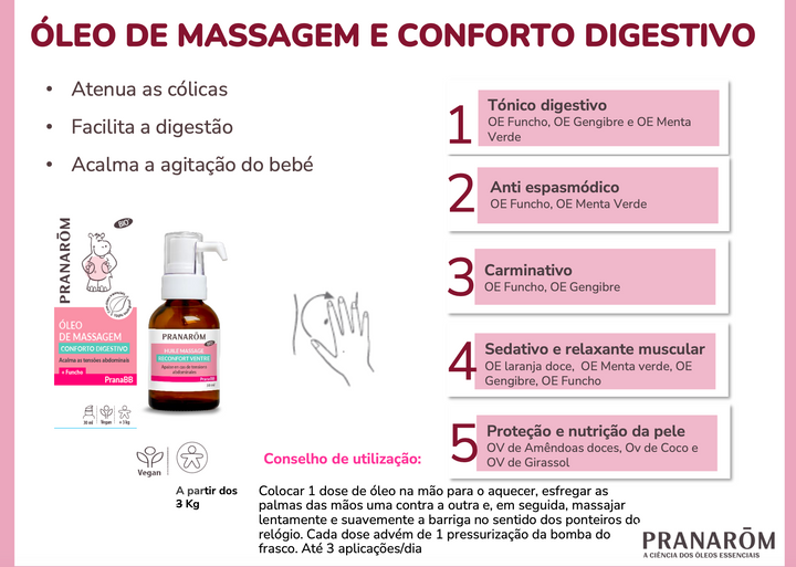 Huile de Massage Confort Digestif 15 ml (bio) pour bébé