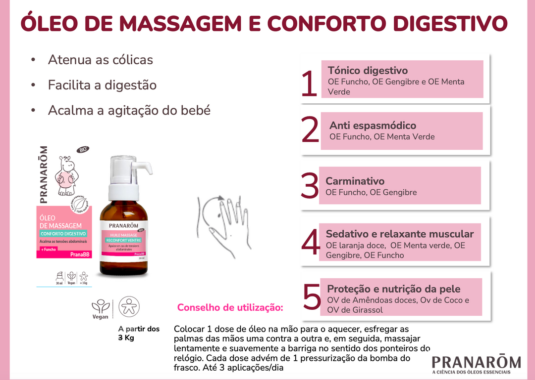 Huile de Massage Confort Digestif 15 ml (bio) pour bébé