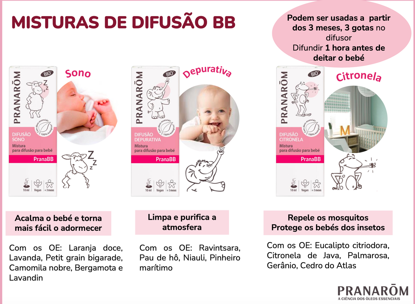 Pack Bébé Tranquilo (difusor + 3 óleos para bebes)