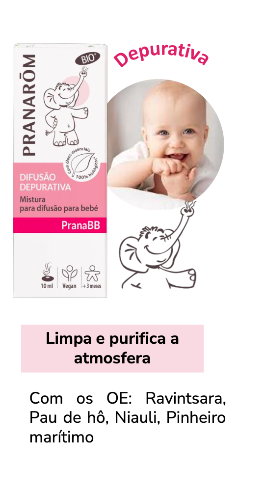 Solução Natural Bébé 10ml 🌿bio | Purificador do Ar para Difusor