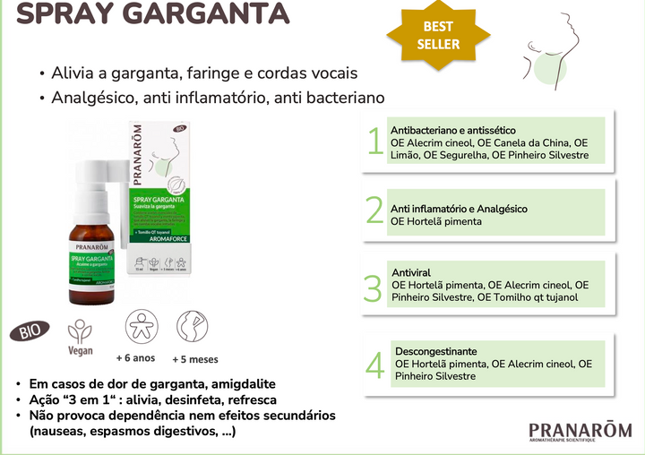 Spray Garganta 15ml (bio)