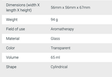 Frasco vidro para velas transparente com pavio