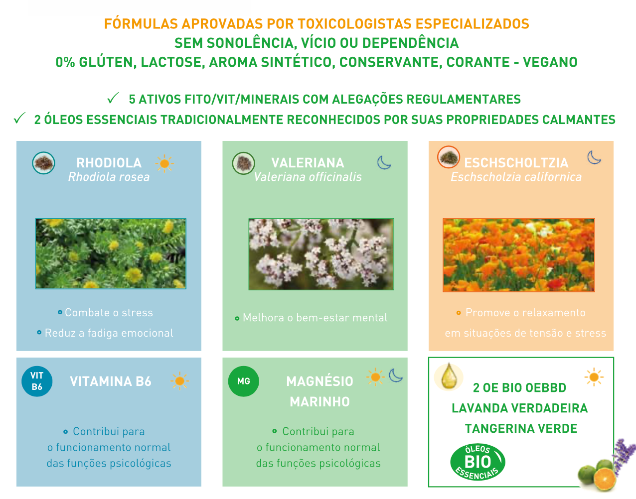Cápsulas Duo Stress (dia+noite) (V. 01/26)
