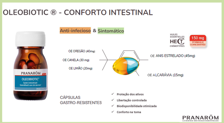 Oleobiotic | Conforto Intestinal