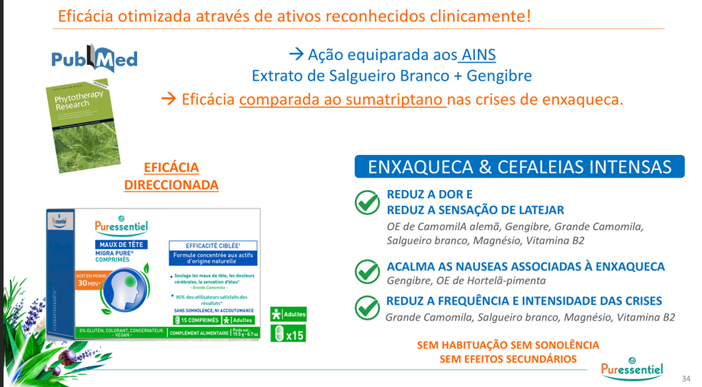 Solução Natural | Migra Pure Comprimidos