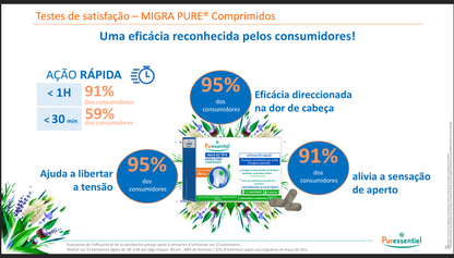 Solução Natural | Migra Pure Comprimidos
