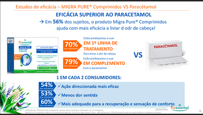Solução Natural | Migra Pure Comprimidos