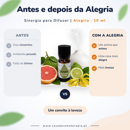 Óleos essenciais para difusor 10ml | Alegria Casa d'Aromaterapia