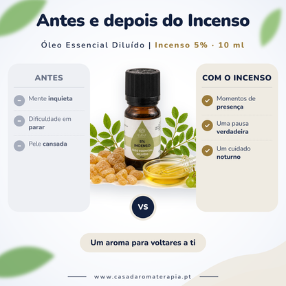 Óleo Essencial de Incenso (olíbano) | Boswellia carterii | 10ml | Casa d'Aromaterapia | Diluído 5%