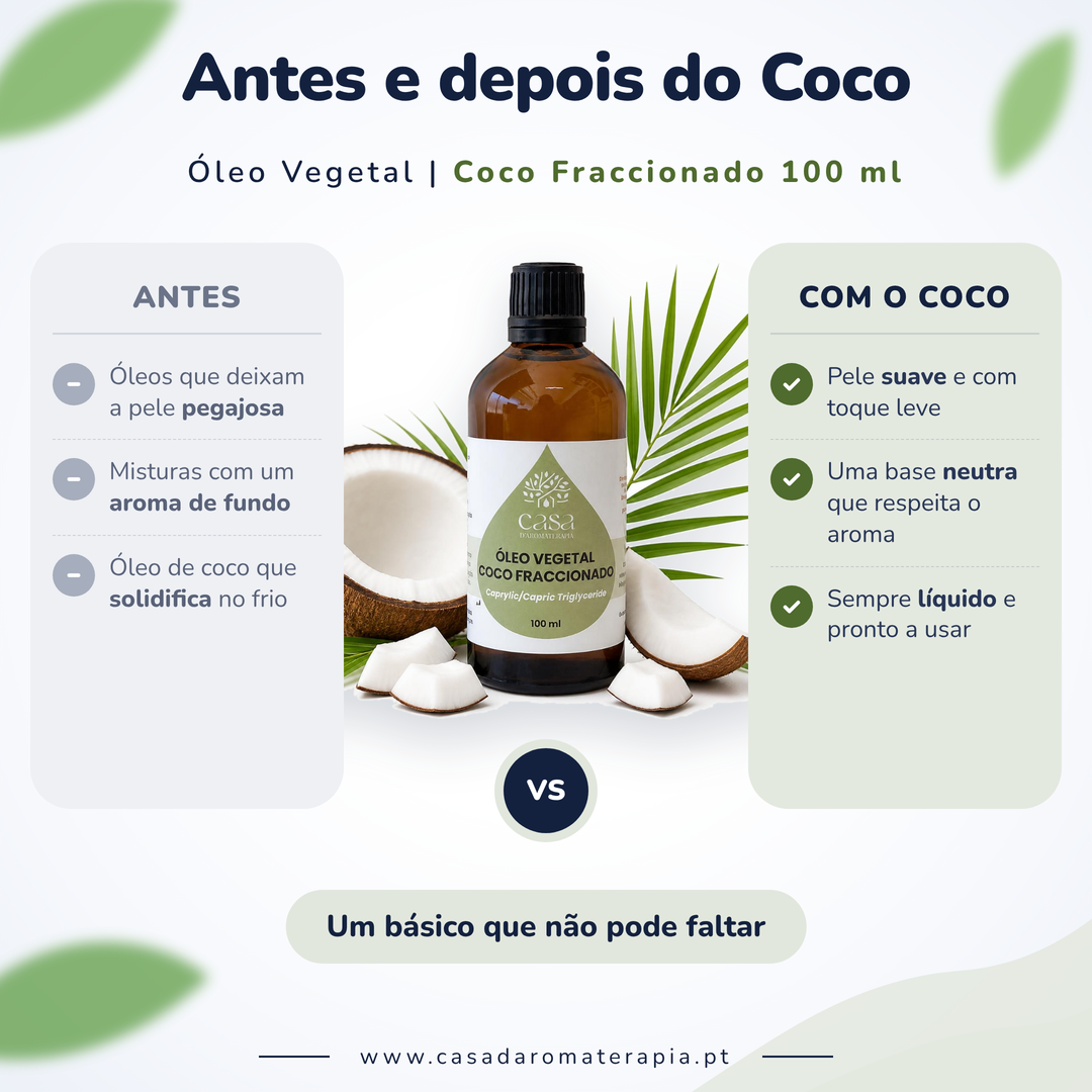 Huile de noix de coco fractionnée