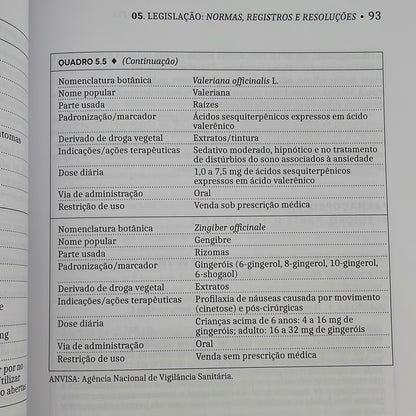 Basic Book of Chemistry of EOs and Aromatherapy 