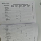 Livre de base de chimie des HE et de l'aromathérapie 