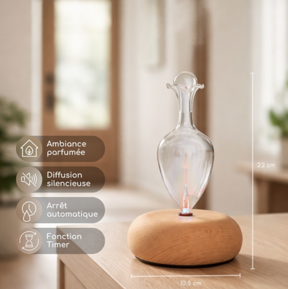 Difusor de Óleos Essenciais por Nebulização BAO