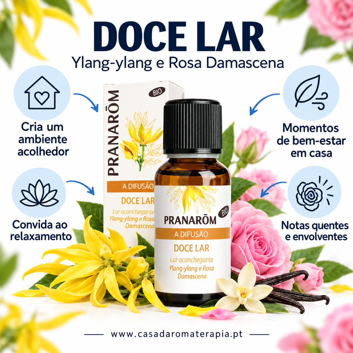 Óleos essenciais para difusor 30ml bio | Doce Lar Pranarôm