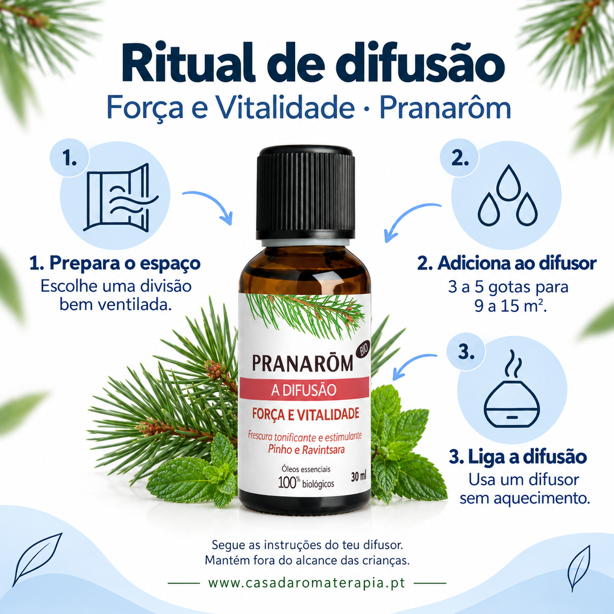Óleos essenciais para difusor 30ml bio | Força e Vitalidade Pranarôm