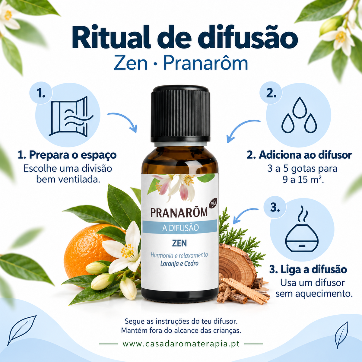 Óleos essenciais para difusor 30ml bio | Zen Pranarôm