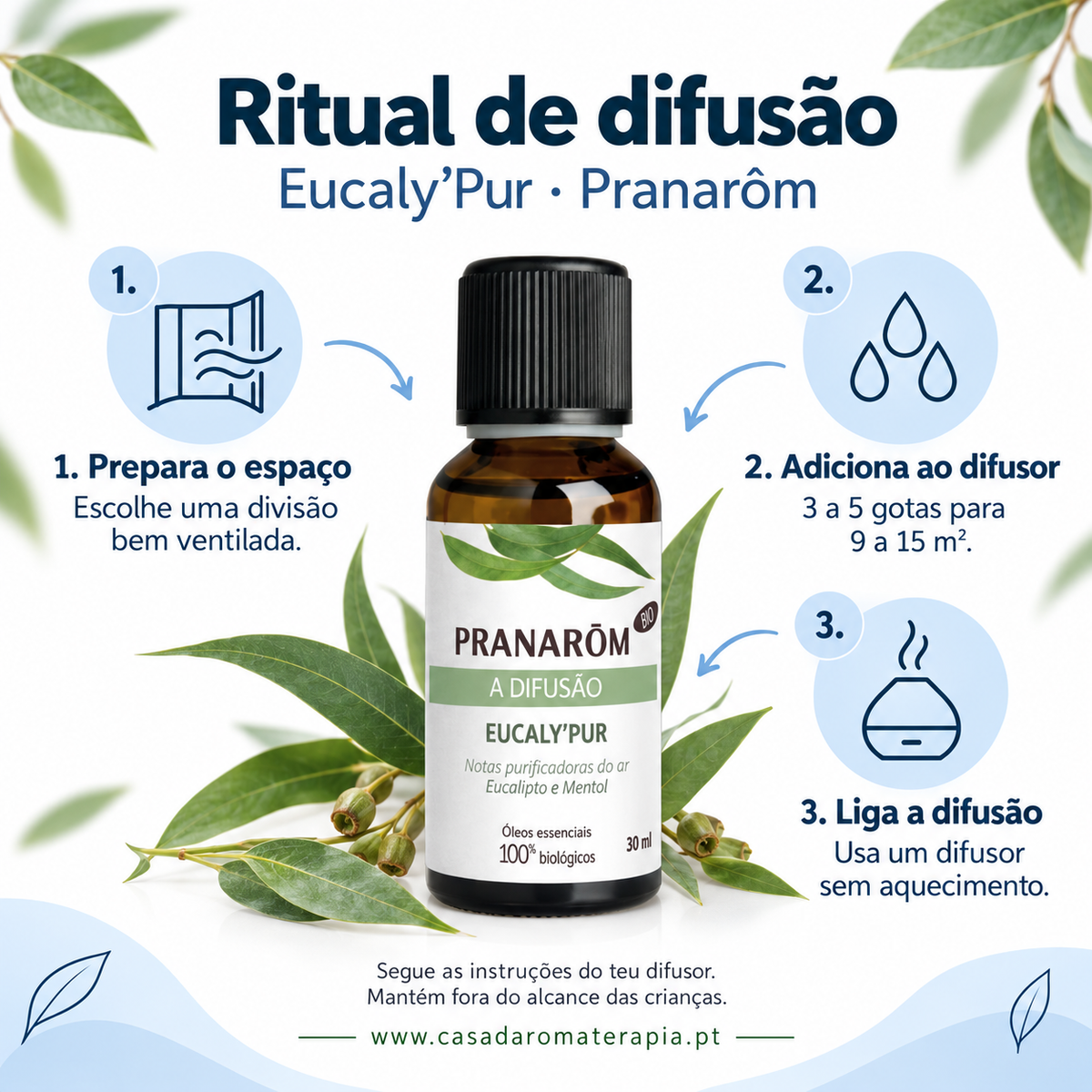 Óleos essenciais para difusor 30ml bio | Eucaly'Pur Pranarôm