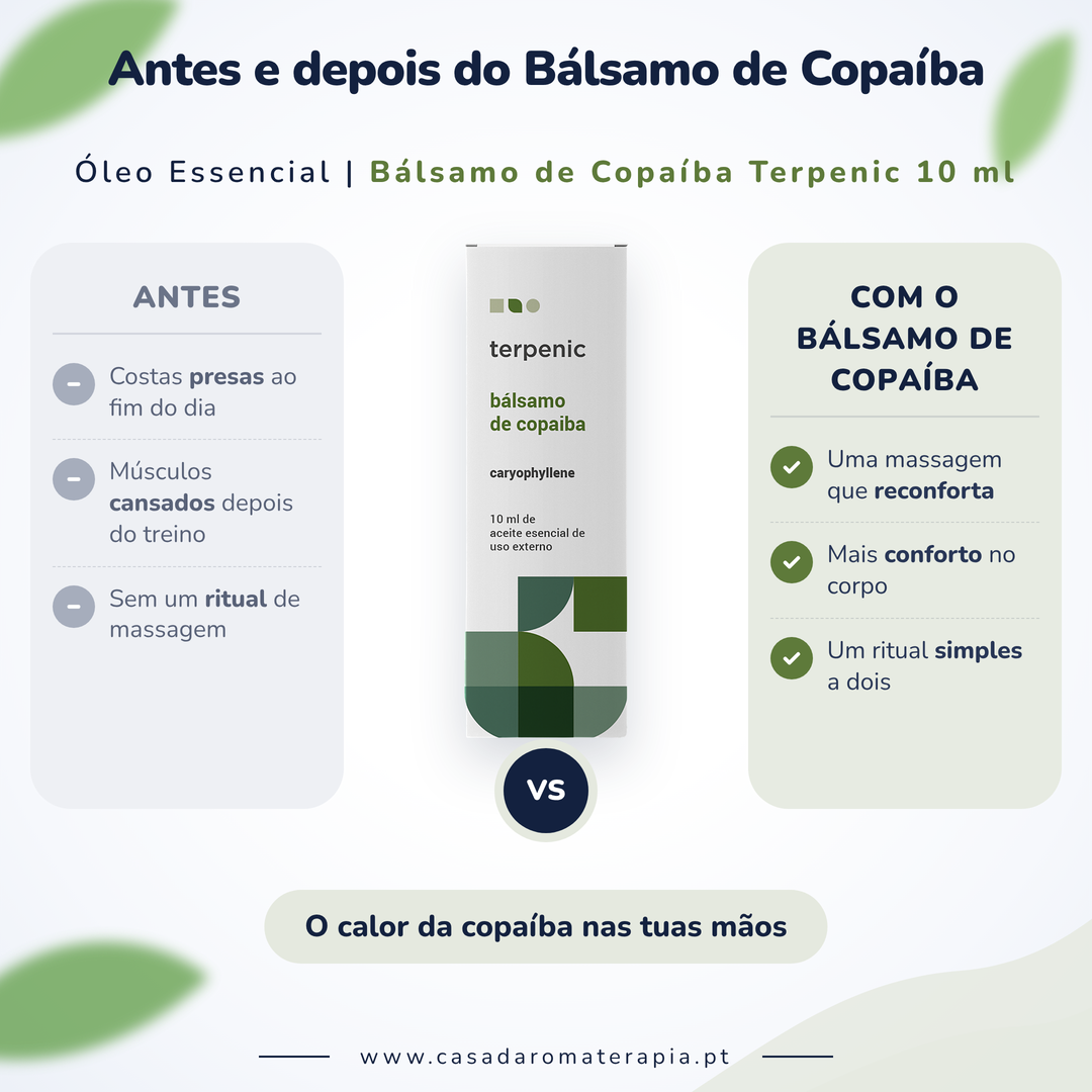 Bálsamo de Copaíba Terpenic: antes e depois