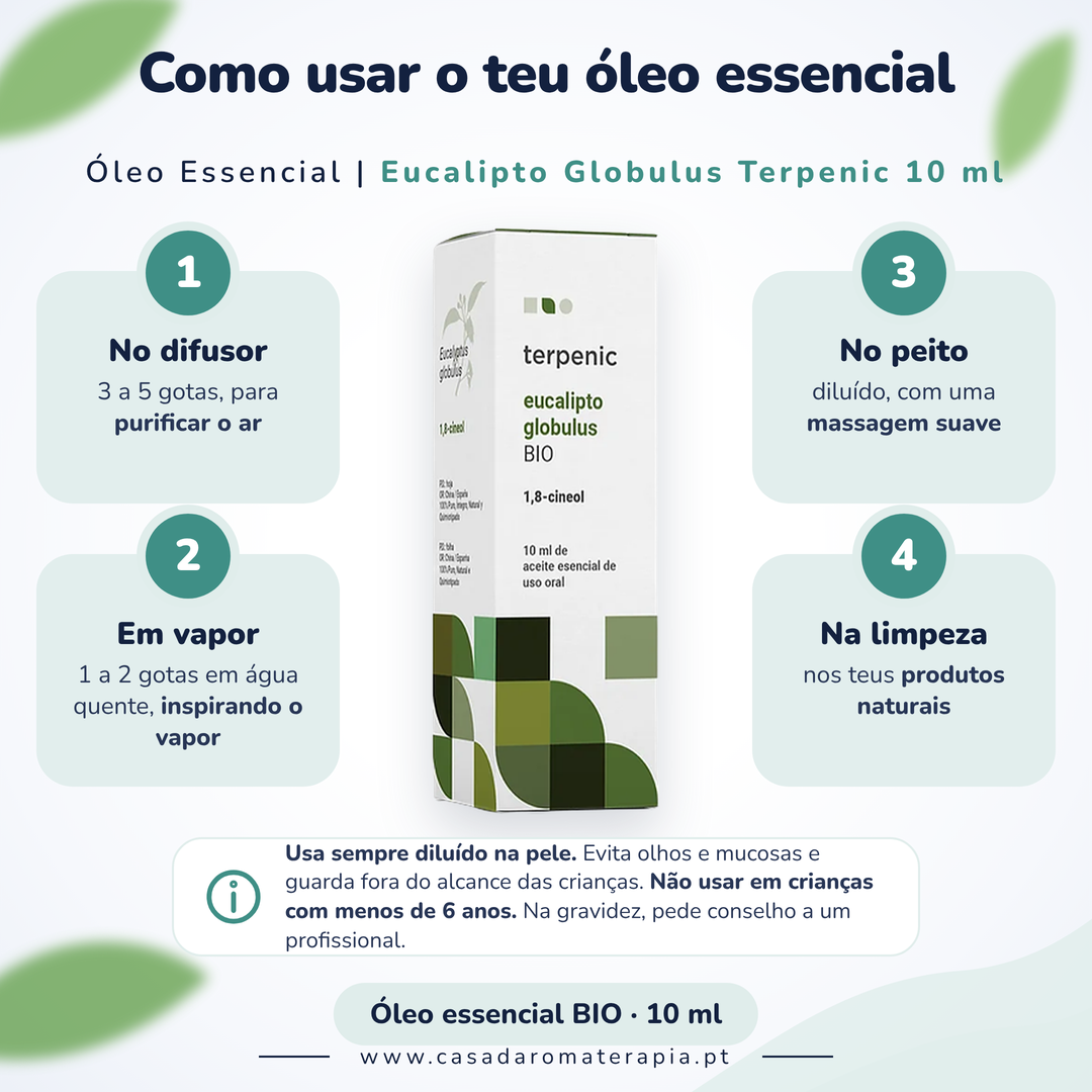 Eucalipto Globulus Terpenic: como usar