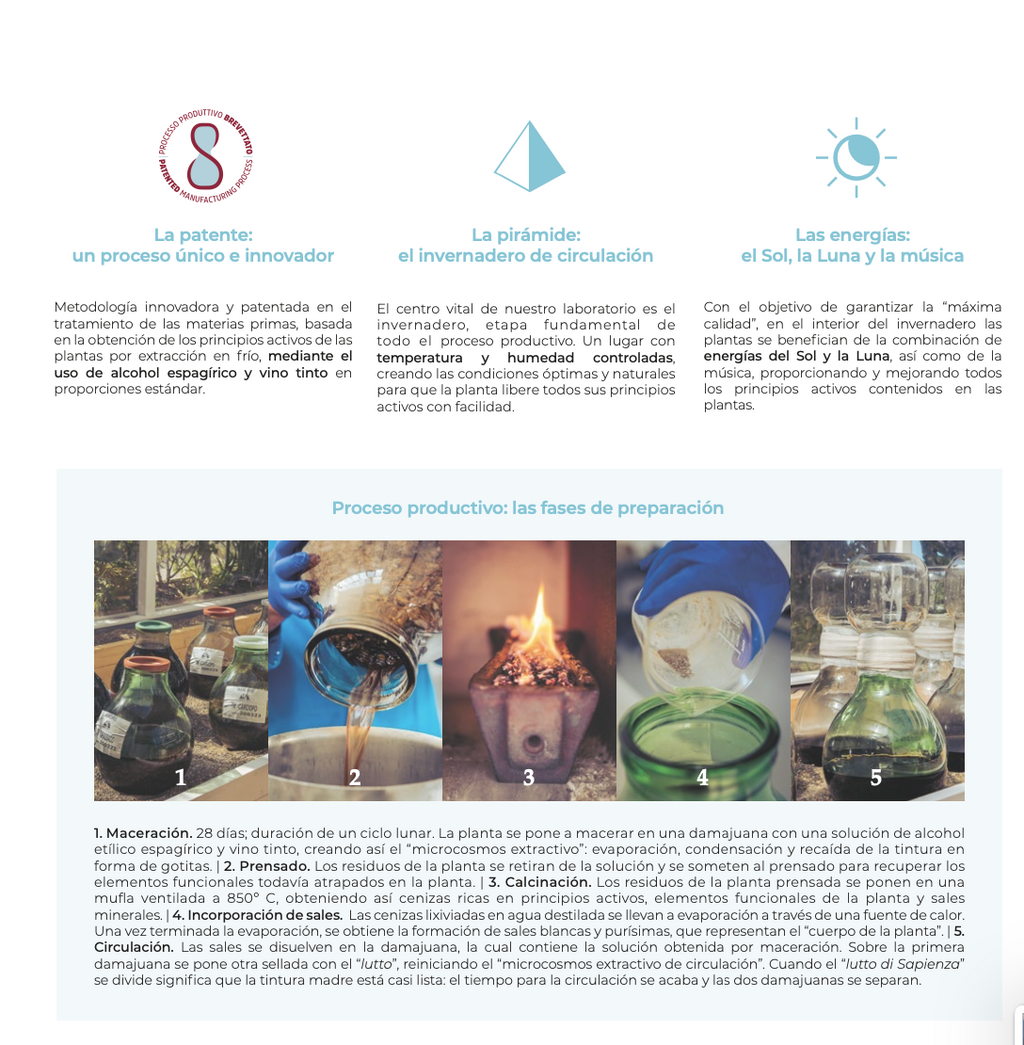 Suplemento Natural - Sistema Respiratório | BRONCOVIN 50ML ***