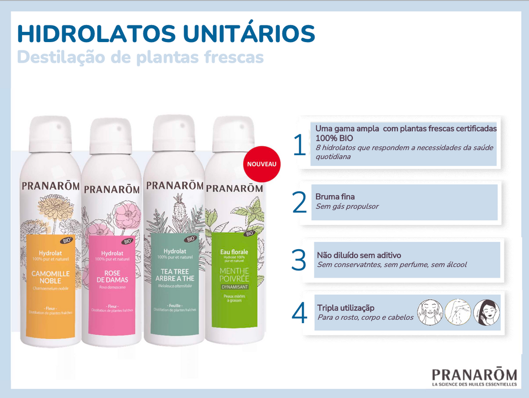 Hidrolato Hortelã Pimenta Mentha Piperita | Spray 150ml