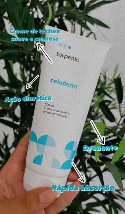 Bio anti-cellulite formula (celuderm) 