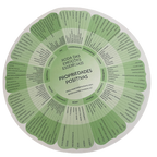 Book Modern Essentials