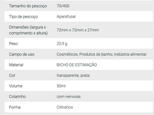 Boião transparente ecológico.